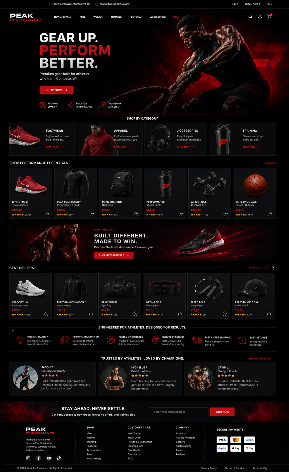 Mockup completo del sito e-commerce Product Showcase